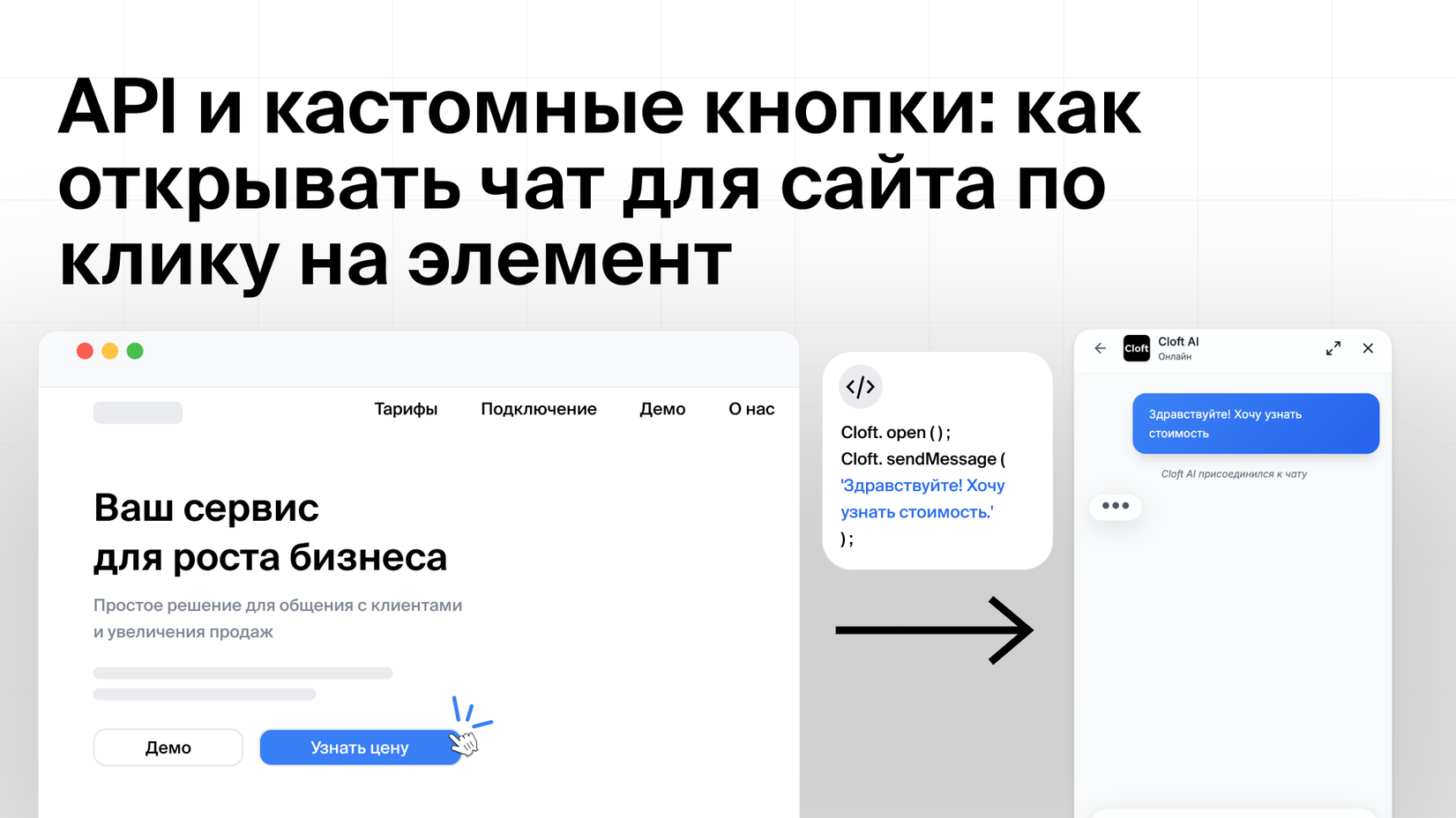 API и кастомные кнопки: как открывать чат для сайта по клику на элемент