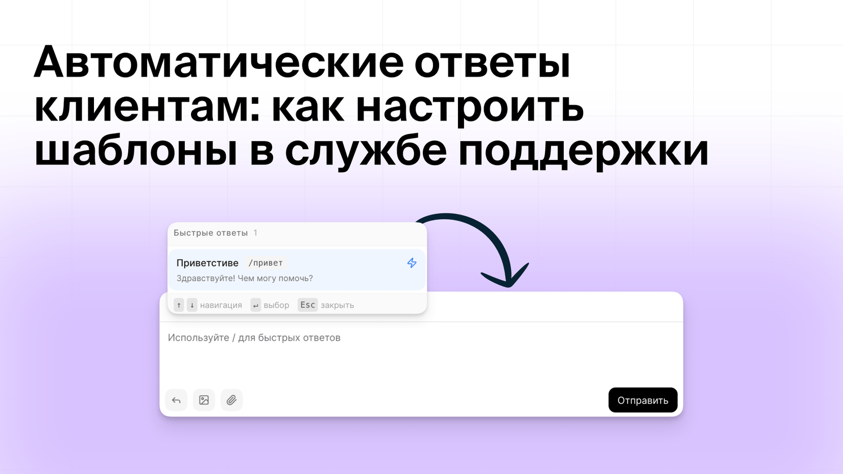 Автоматические ответы клиентам: как настроить шаблоны в службе поддержки