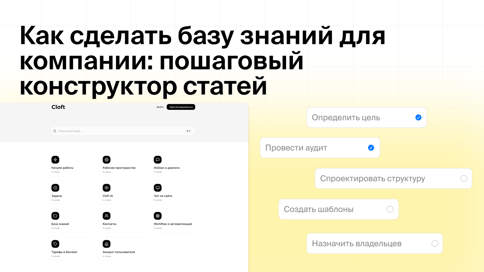 Как сделать базу знаний для компании: пошаговый конструктор статей