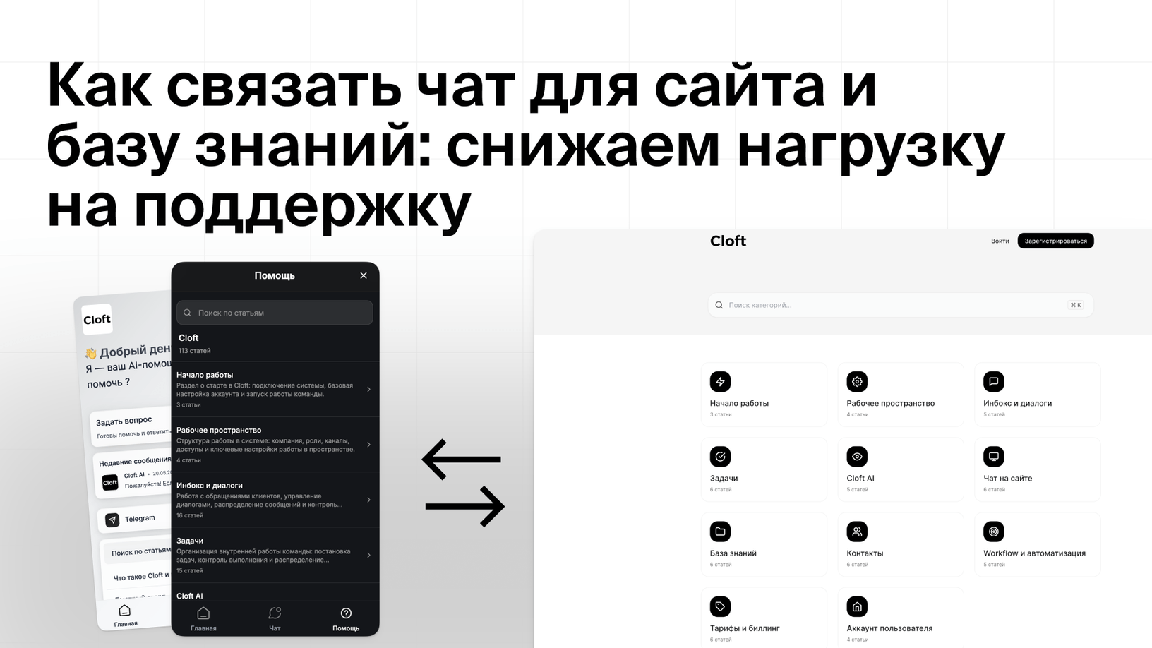 Как связать чат для сайта и базу знаний: снижаем нагрузку на поддержку