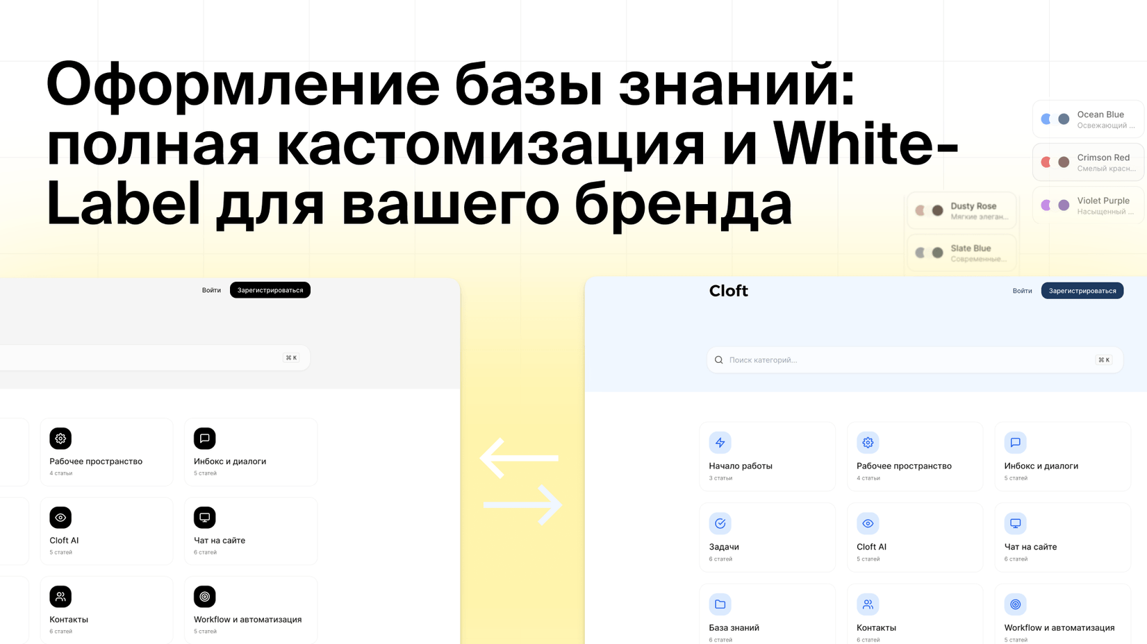 Оформление базы знаний: полная кастомизация и White-Label для вашего бренда